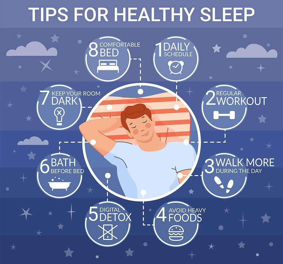 Natural Healthy Lifestyle Get good sleep
