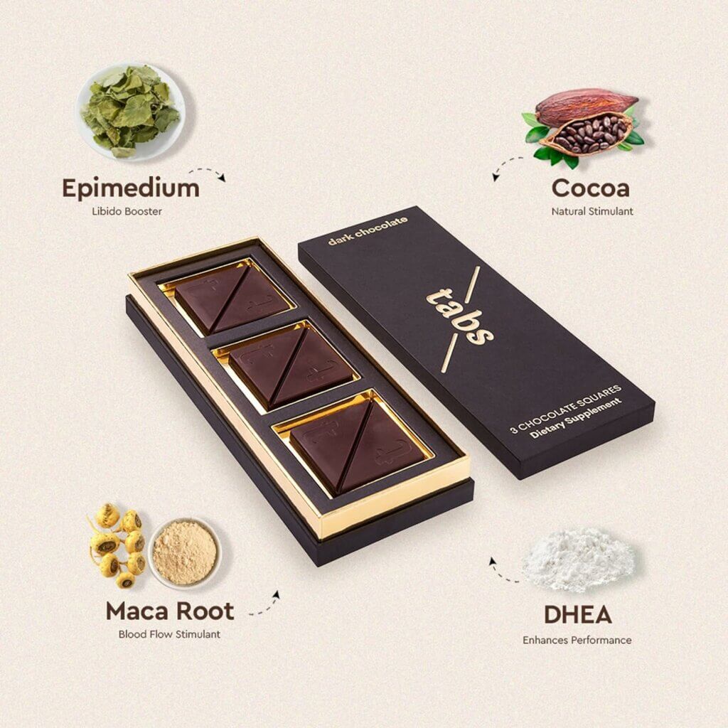 Tabs Chocolate Review
